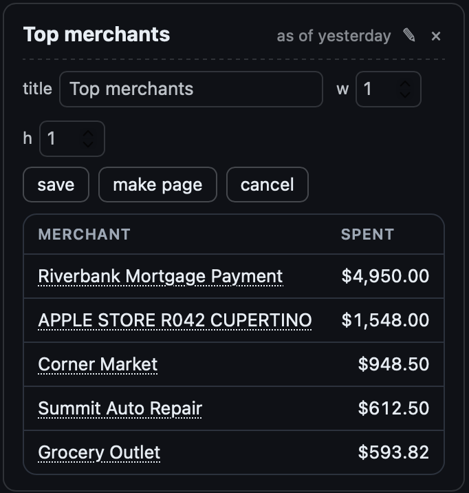 Editing a widget Widget in Edit mode